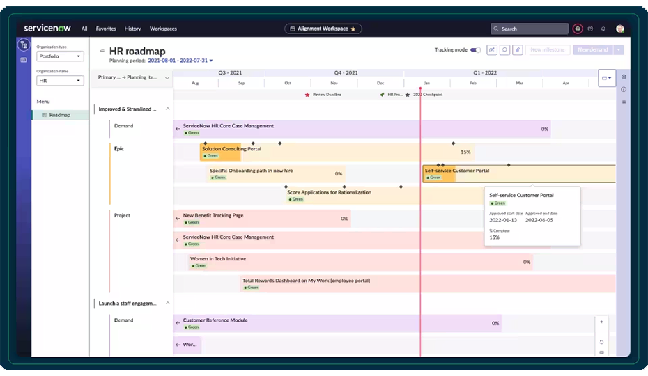 Screenshot of PPM in ServiceNow SPM, showing an HR Roadmap